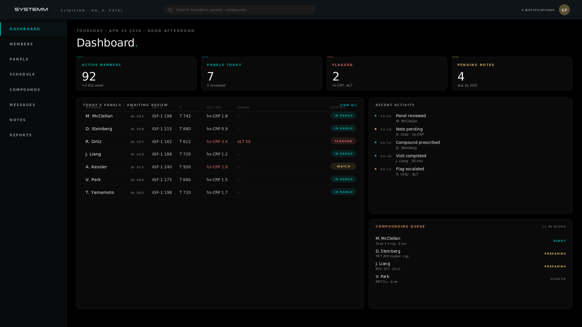 Clinician Dashboard